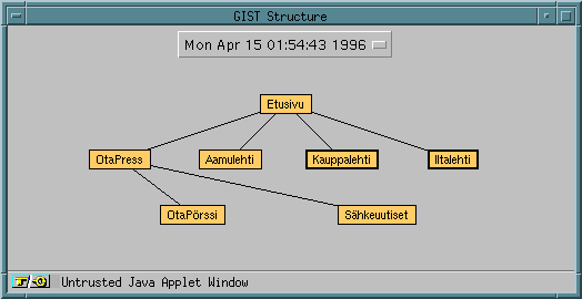 java downcast by design